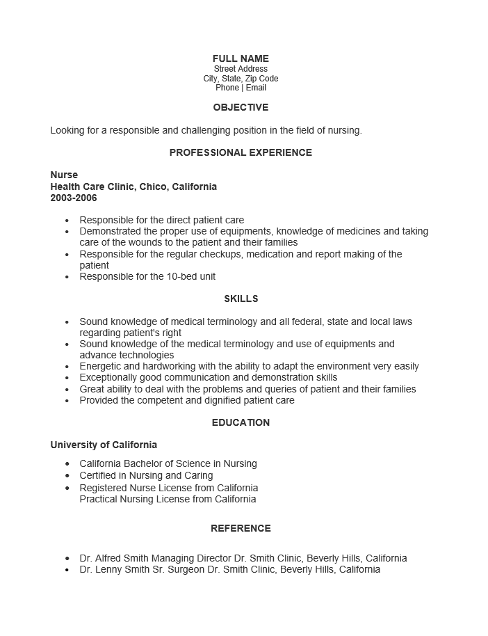 Sample entry level nurse resume