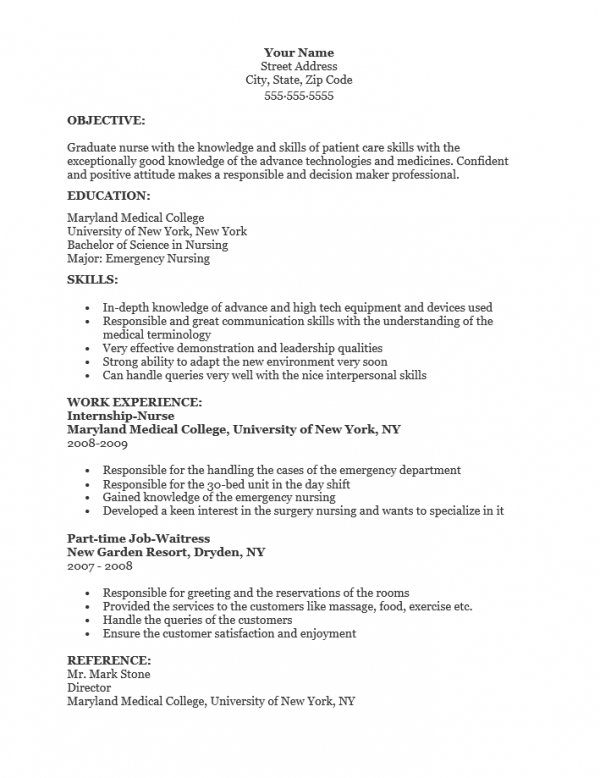 Graduate Nurse Resume Template : Resume Templates